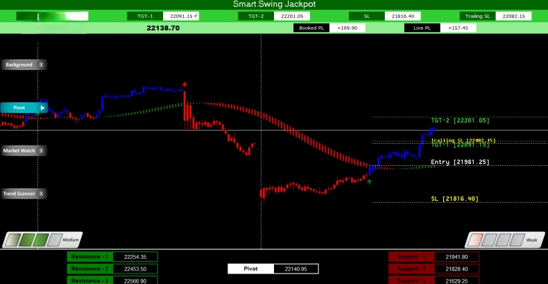 Signal 註冊不再要手機號？